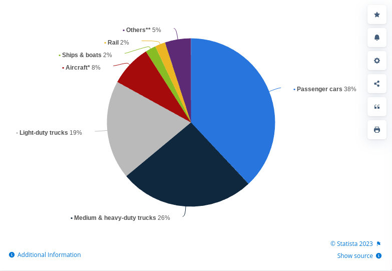 Deadhead Miles What They Cost and How To Reduce Them